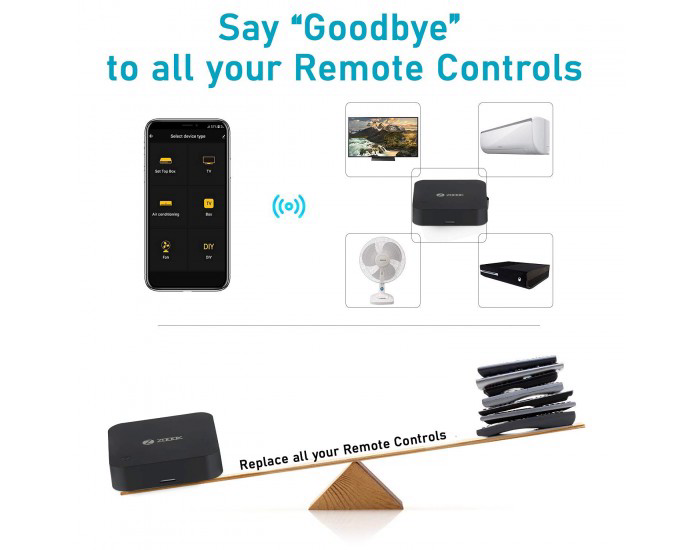 ZOOOK VOICE CONTROL REMOTE FOR TV AC (CLICKER)